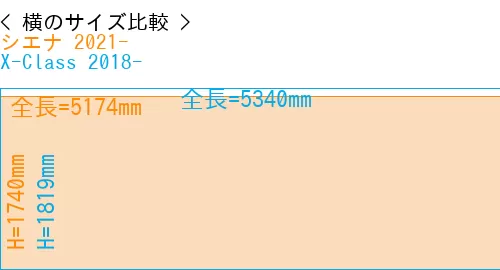 #シエナ 2021- + X-Class 2018-